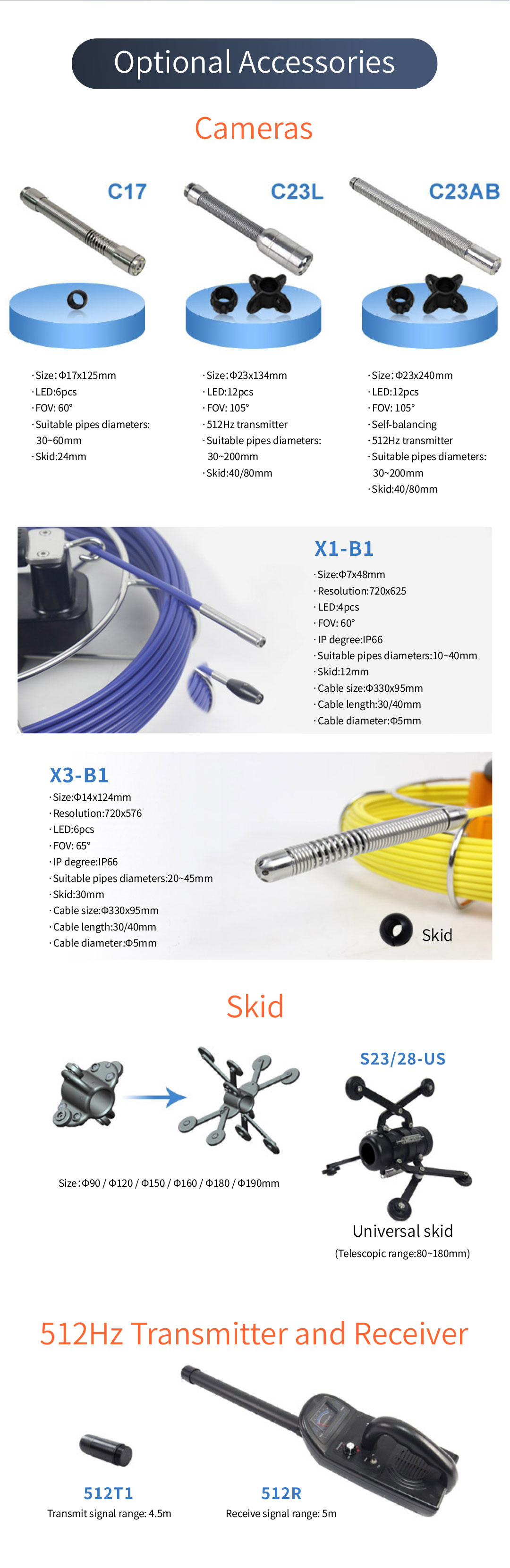 VS-C23 Endoscope - VSNDT